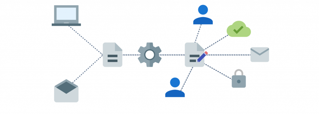 Document Management for SMEs