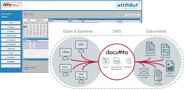 KfzPilot und docuvita